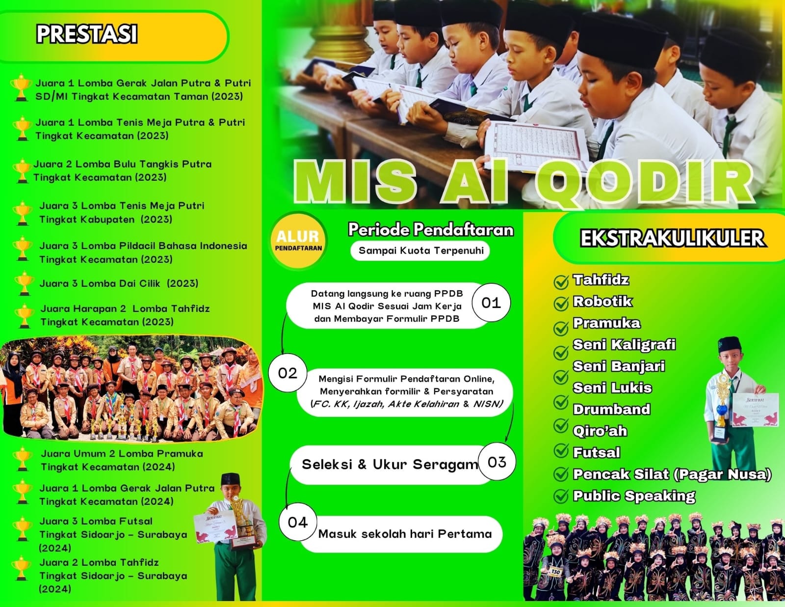 PPDB RA - MI Al - QOdir